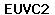 Code de vérification anti-spam