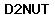 Code de vérification anti-spam