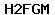 Code de vérification anti-spam