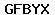 Code de vérification anti-spam