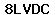 Code de vérification anti-spam