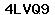 Code de vérification anti-spam