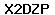 Code de vérification anti-spam