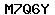 Code de vérification anti-spam