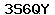 Code de vérification anti-spam