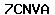 Code de vérification anti-spam